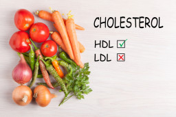 Trop de cholestérol et de graisses dans le sang (dyslipidémie)